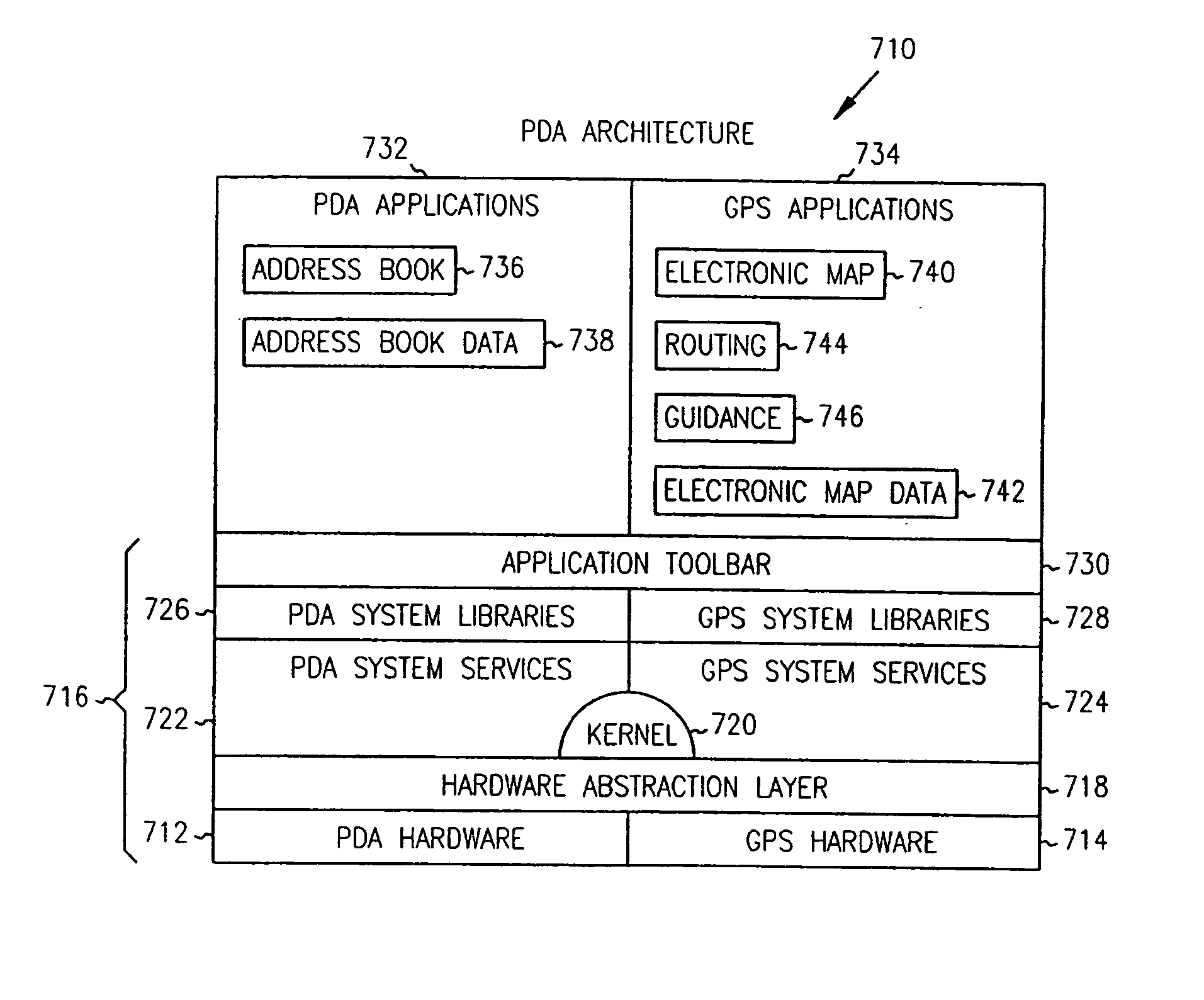 PDA with integrated address book and electronic map waypoints