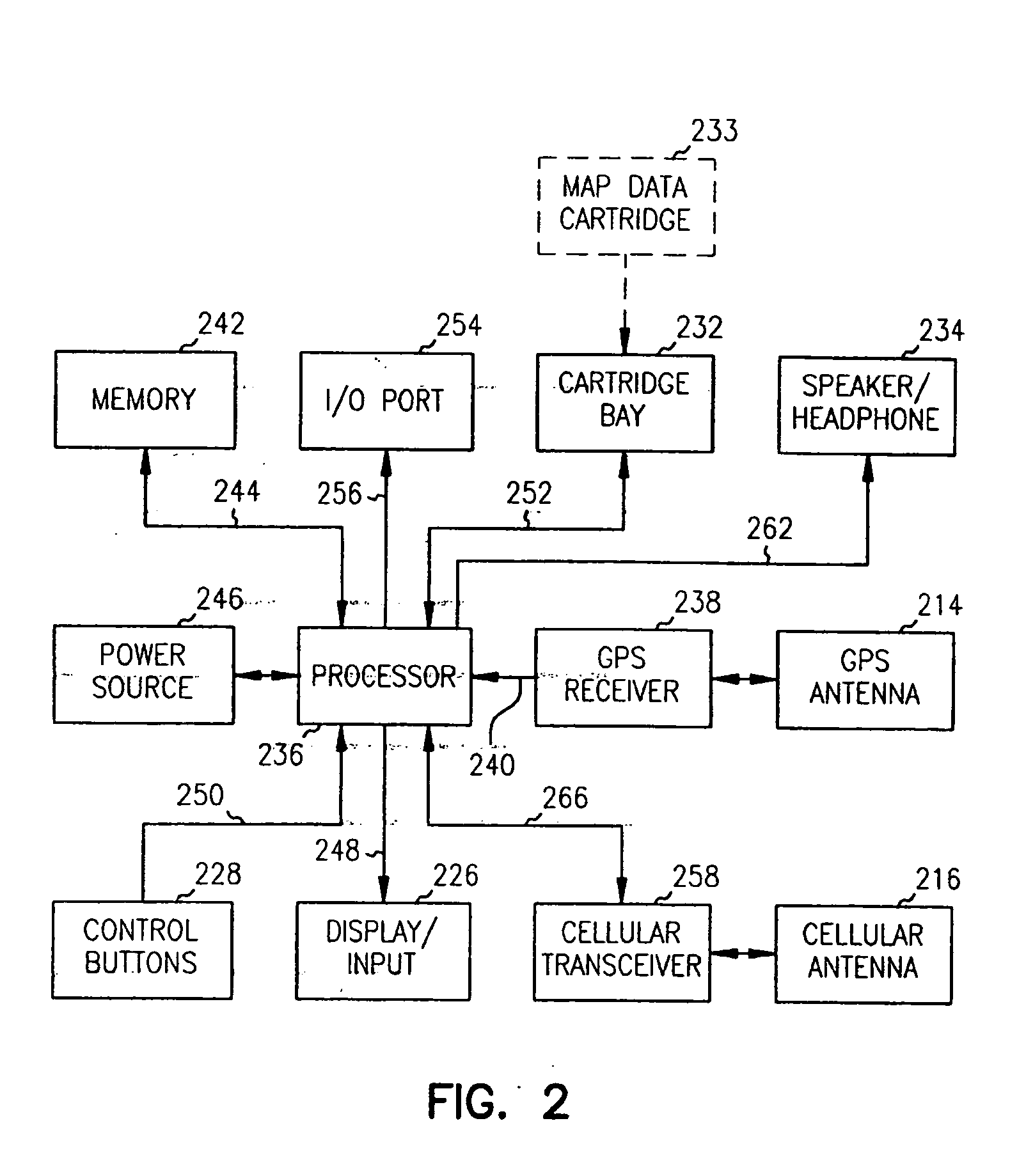 PDA with integrated address book and electronic map waypoints