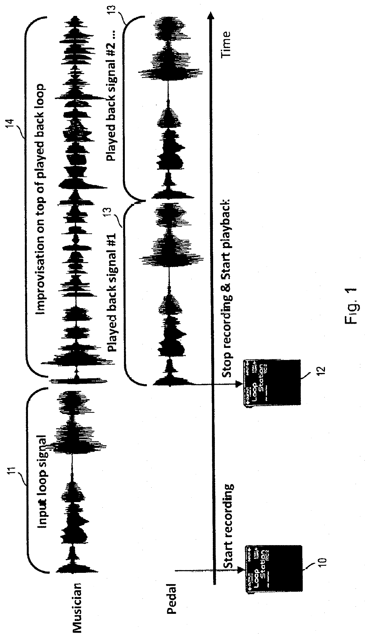 Device and method for generating a real time music accompaniment for multi-modal music