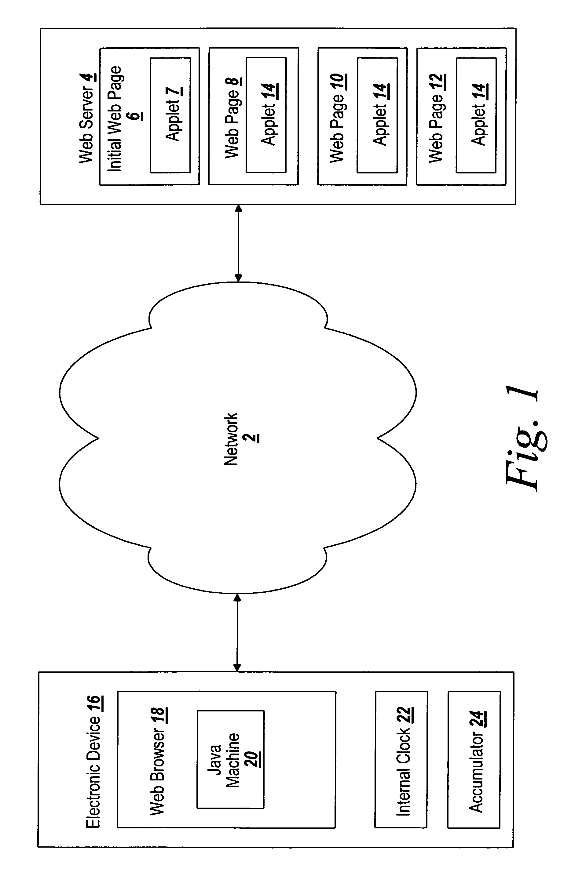 System and method for providing educational content over a network