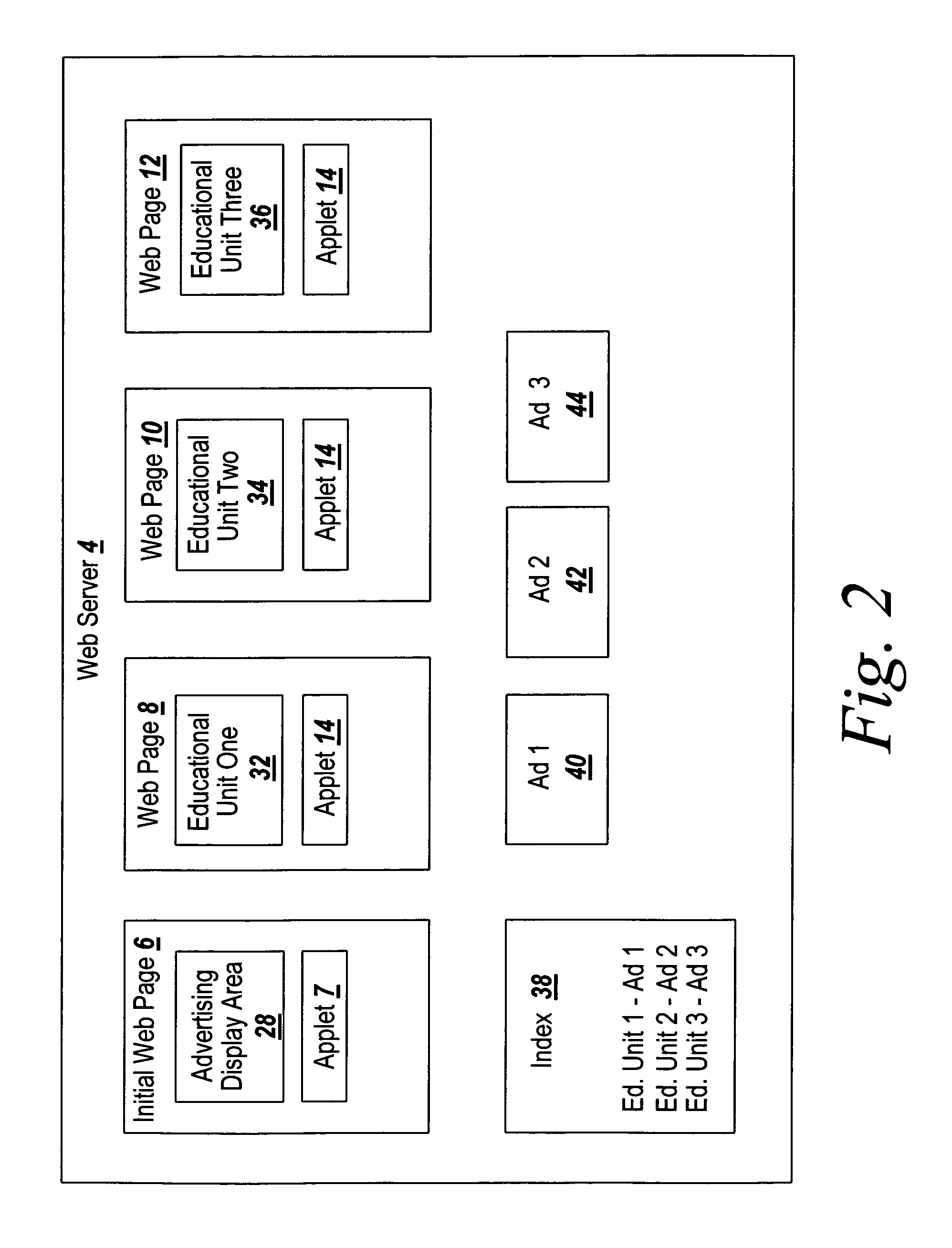 System and method for providing educational content over a network