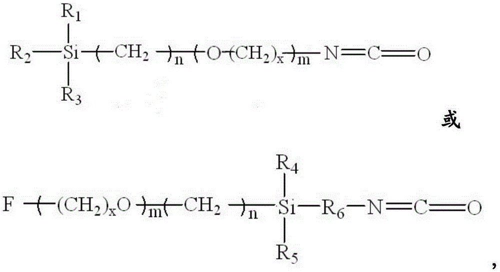 Electrolyte for silicon negative electrode lithium battery and silicon negative electrode lithium battery