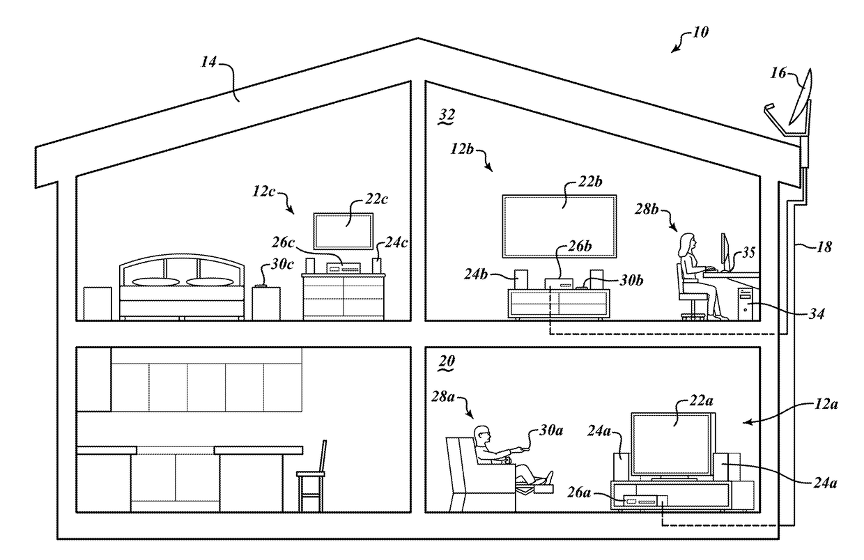 Remote control with microphone used for pairing the remote control to a system and method of using the same