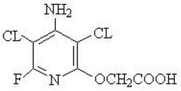 A kind of mixed herbicide containing rimsulfuron-methyl, butachlor and fluroxypyr