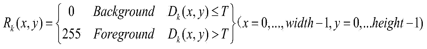 Old people tumbling detecting method based on multi-feature analyzing and scene studying