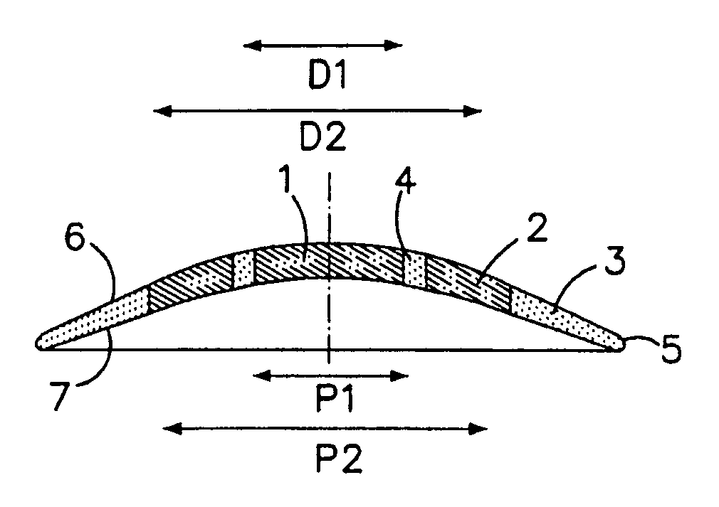 Contact lenses for myopic eyes and methods of treating myopia