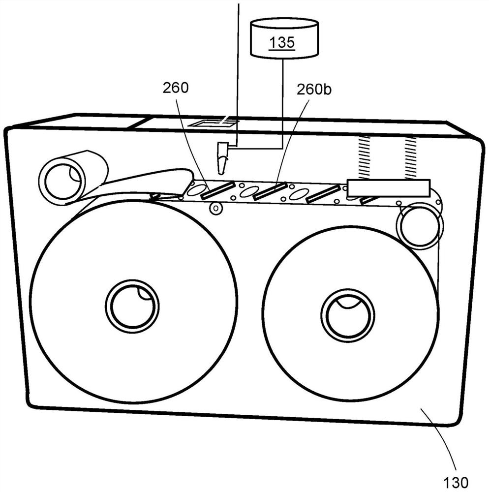 Control unit and cassette insertable in milk analysis apparatus