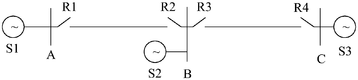 A method for checking the fixed value of relay protection distance based on measured impedance