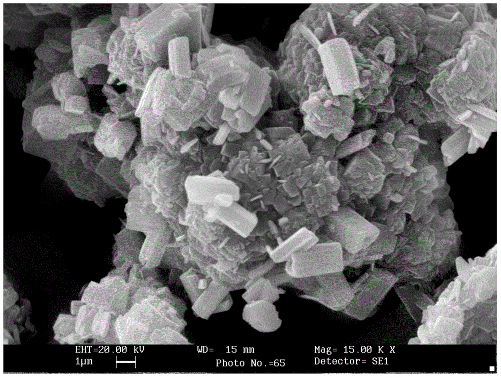 Preparation method of ZSM-5 molecular sieve