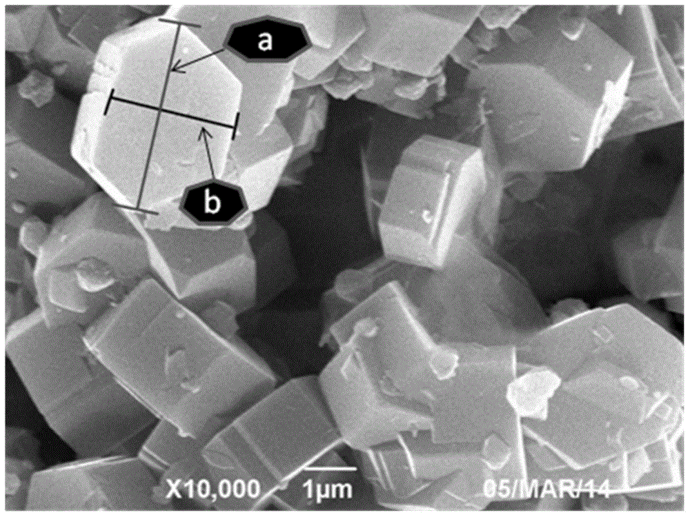 Preparation method of ZSM-5 molecular sieve