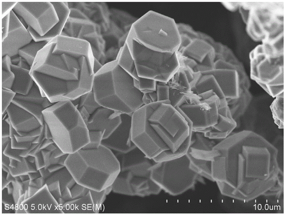 Preparation method of ZSM-5 molecular sieve