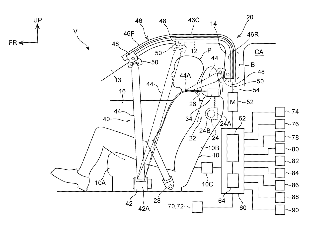 Four-point seatbelt device