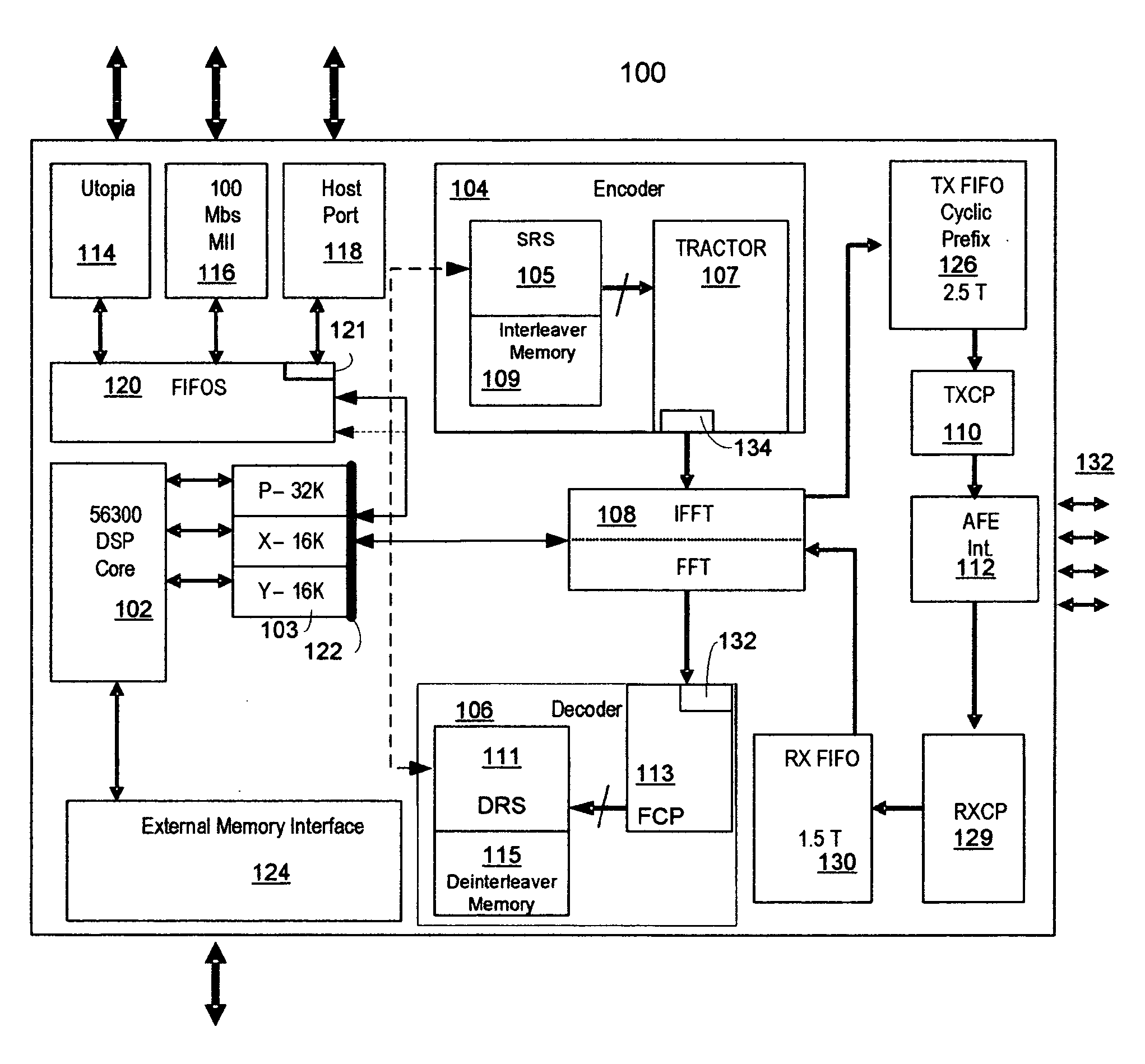 Multiple Channel Digital Subscriber Line Framer/Deframer System and Method