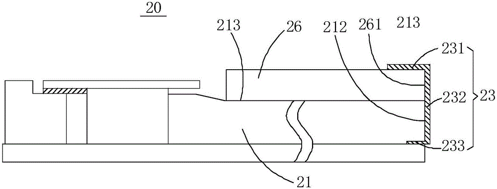 Backlight module group and display device