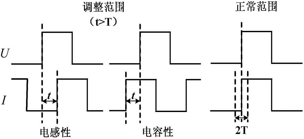 Matching device and matching method for ultrasonic power supply