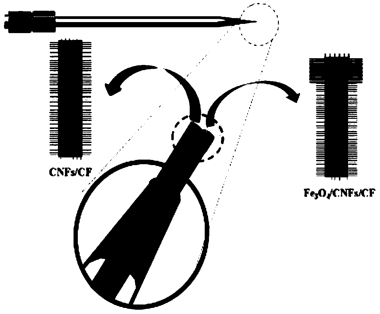 A kind of microextraction/microelectrode dual function probe and its preparation method and application