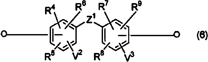 Resin composition for display substrate