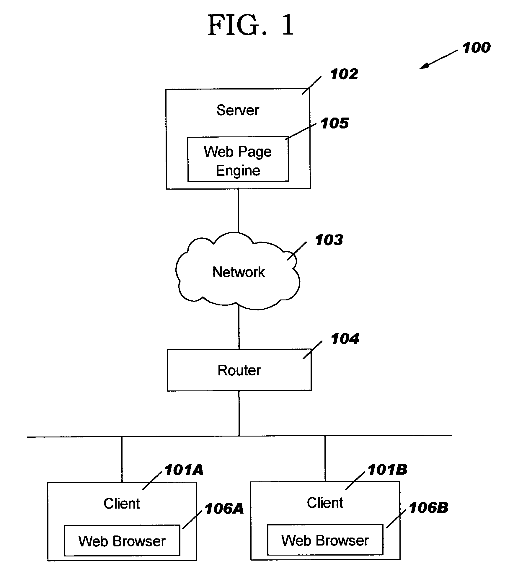 Preventing at least in part control processors from being overloaded