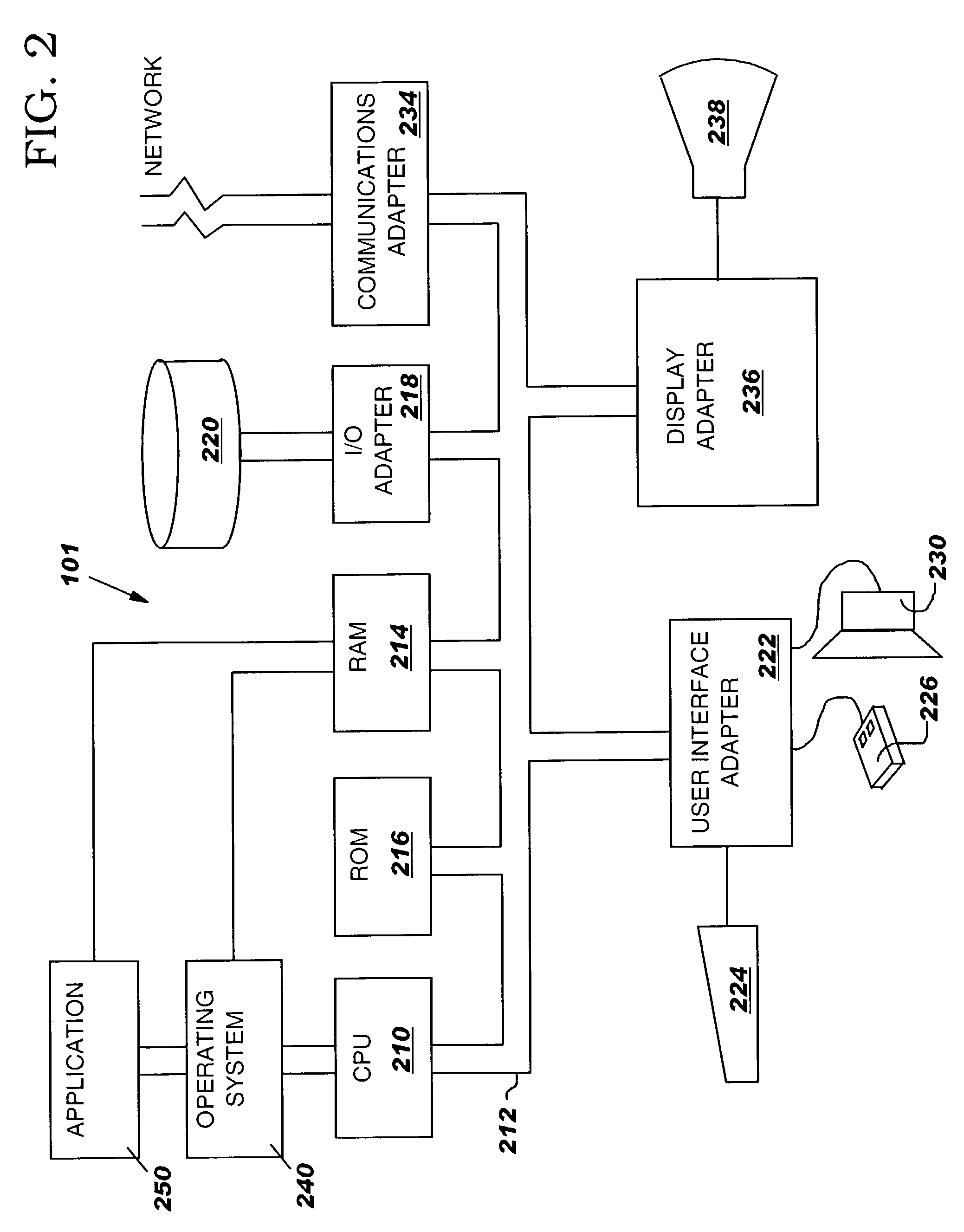 Preventing at least in part control processors from being overloaded