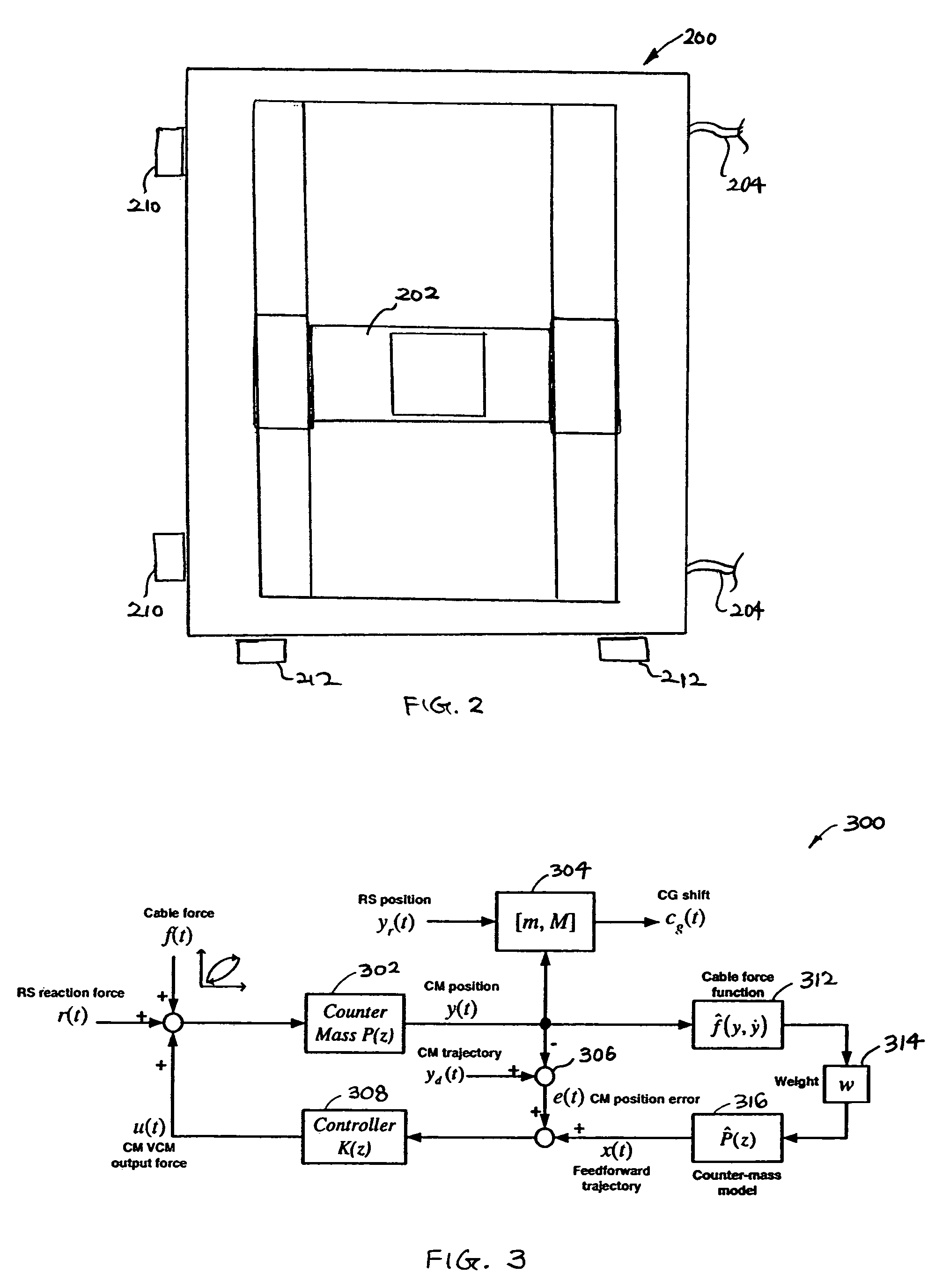 Minimum force output control method for counter-mass with cable