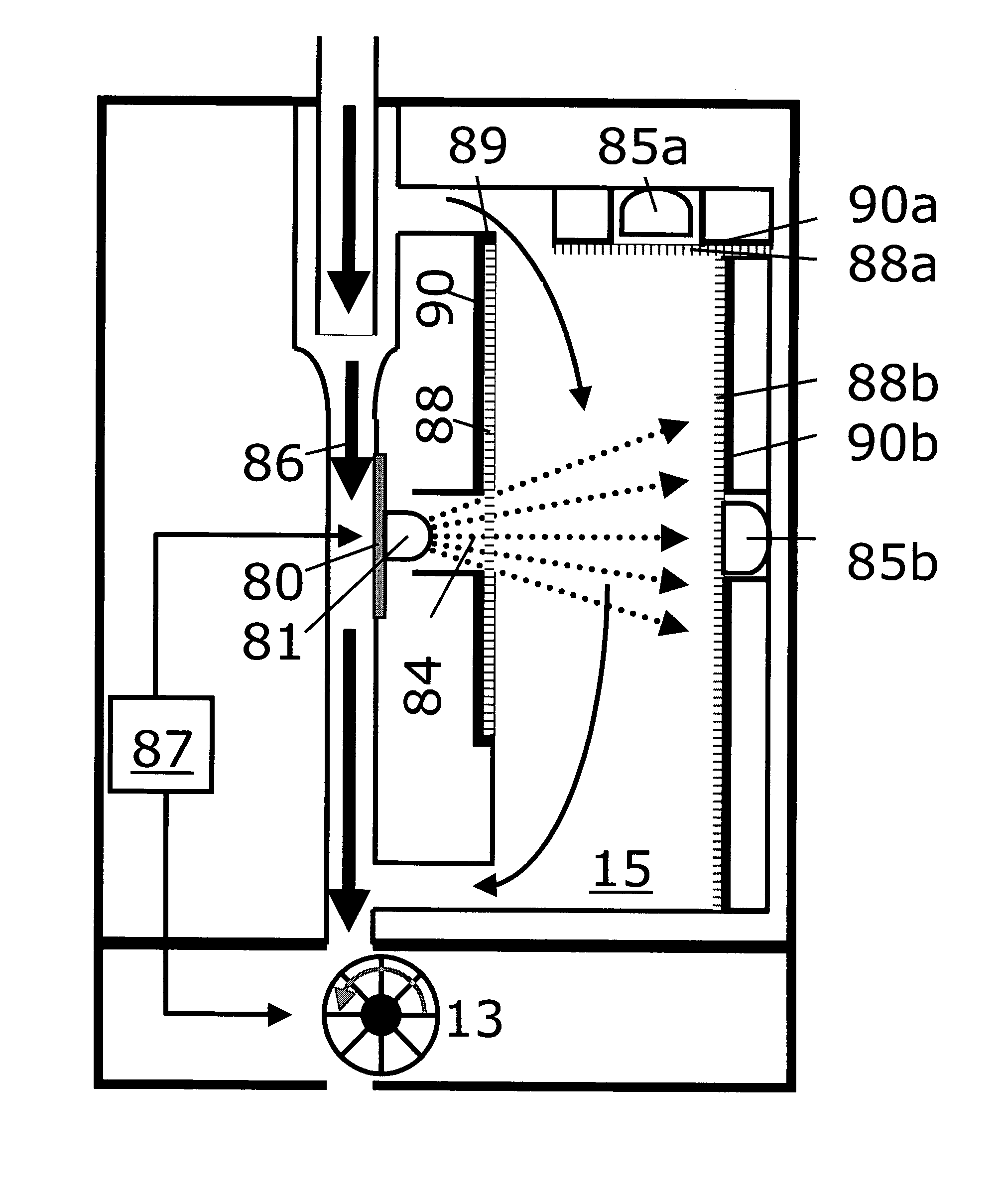 Analysis methods and devices for fluids