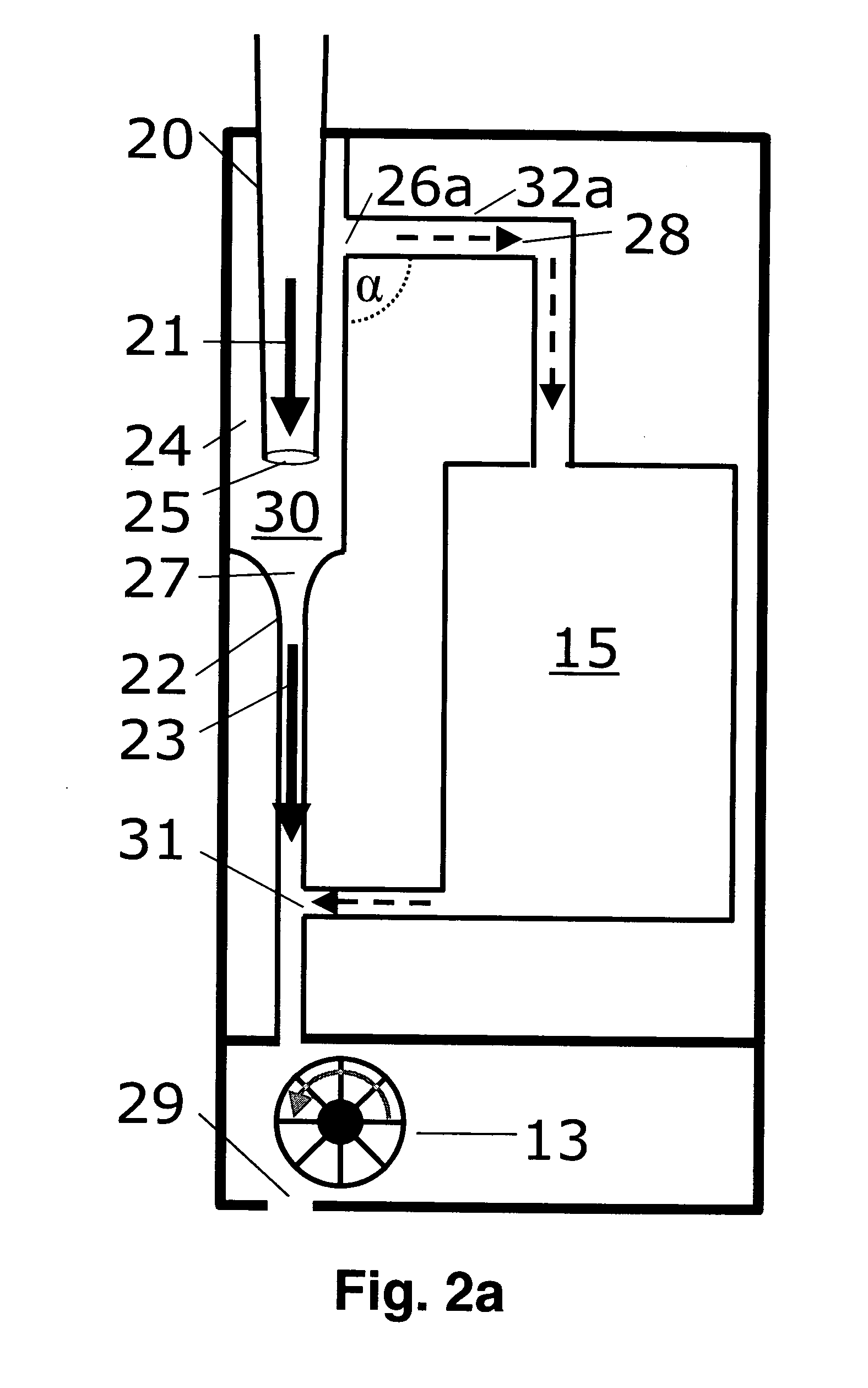 Analysis methods and devices for fluids