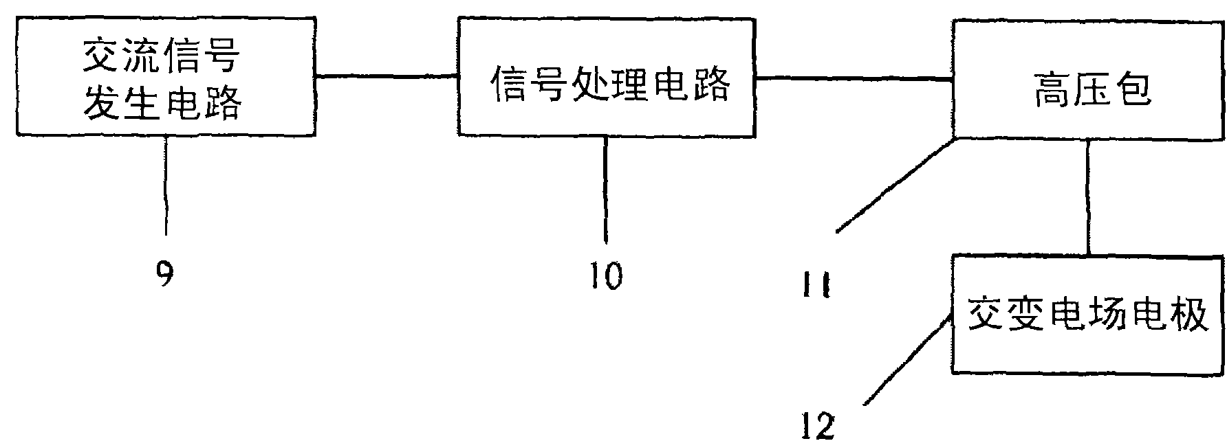 High-efficiency composite fume purifier with alternating electric field