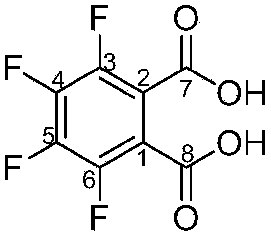 Method for preparing 3,4,5,6-tetrafluorophthalic acid