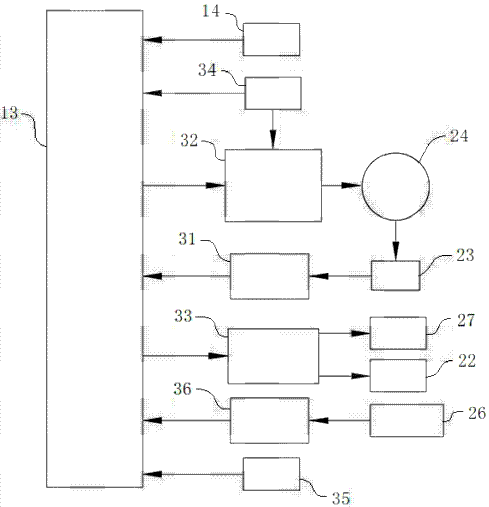 Floating submarine high-precision transient electromagnetic detection system