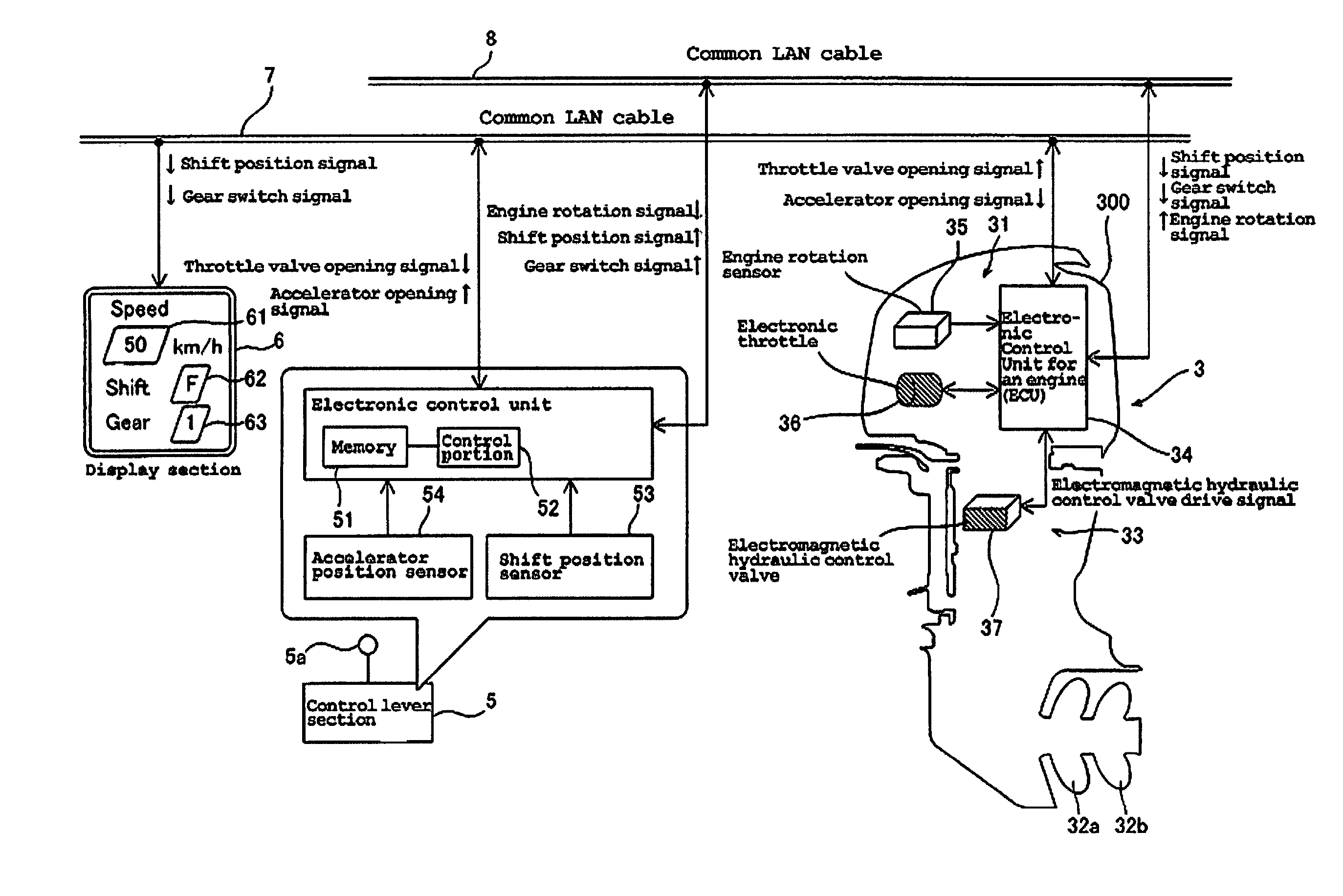 Propulsion system for boat