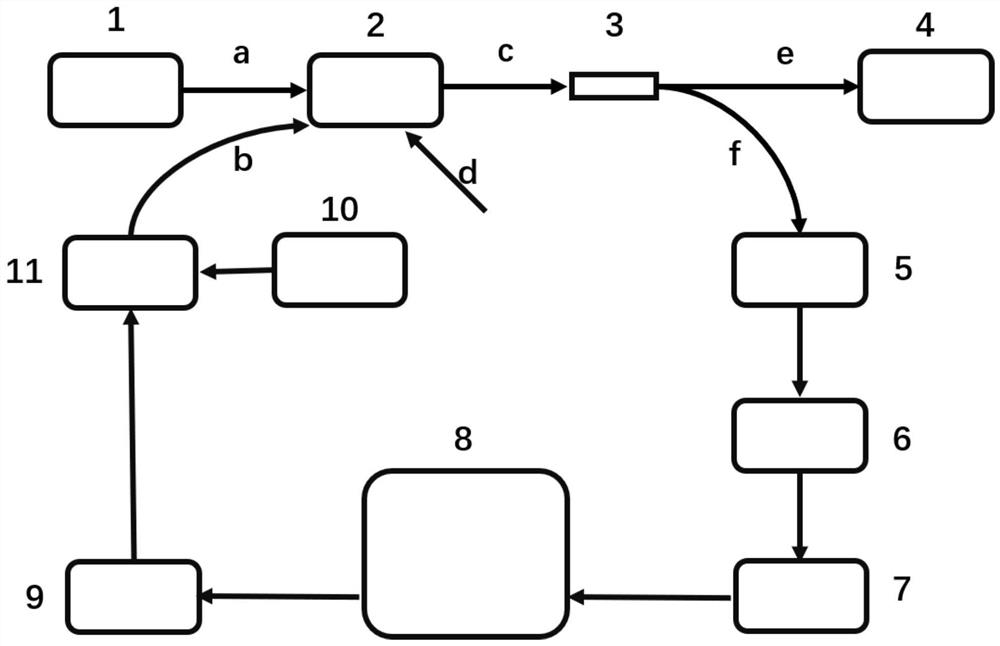 A Bias Control Circuit System of Electro-optic Modulator with High Locking Precision