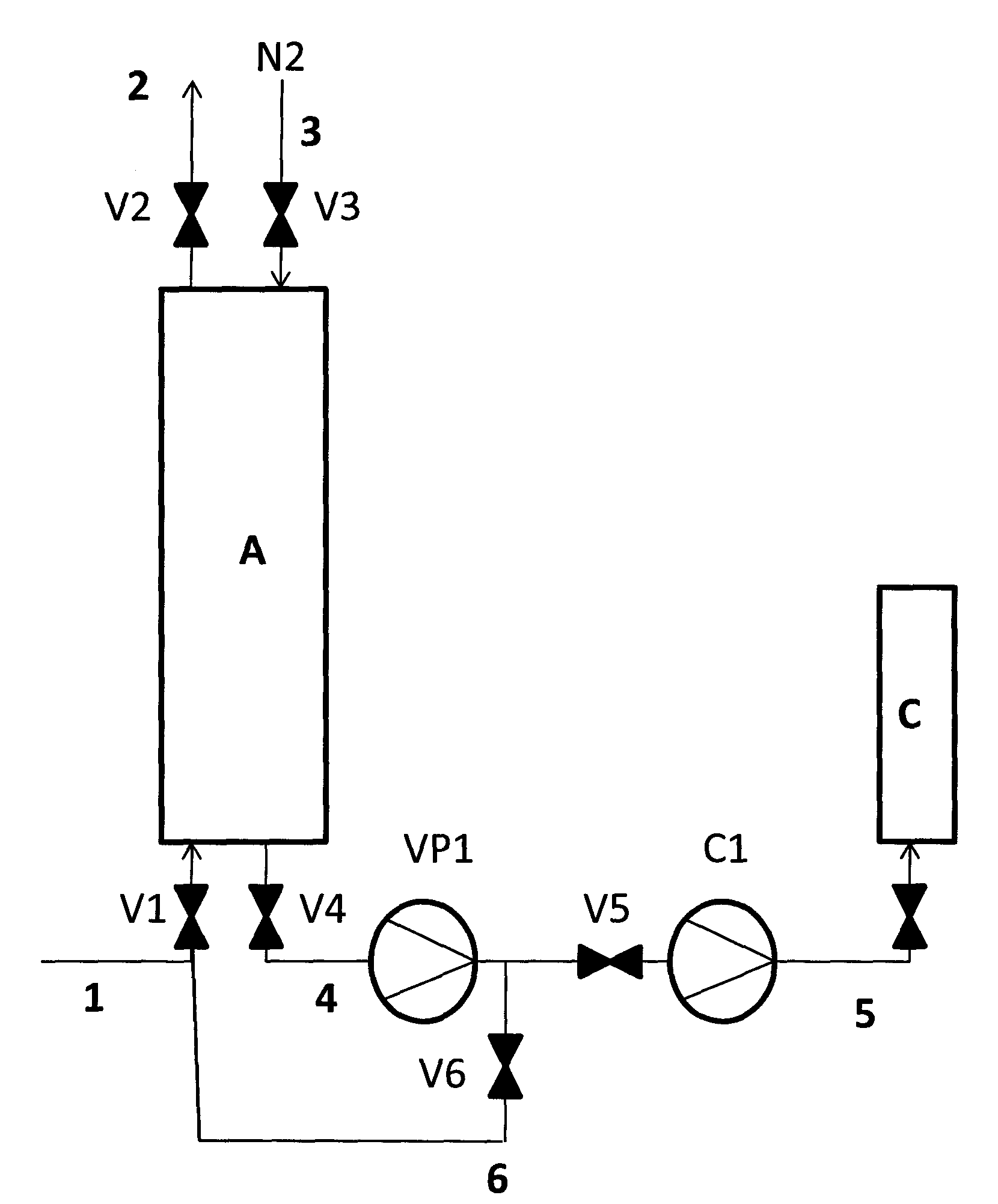 Recovering of xenon by adsorption process