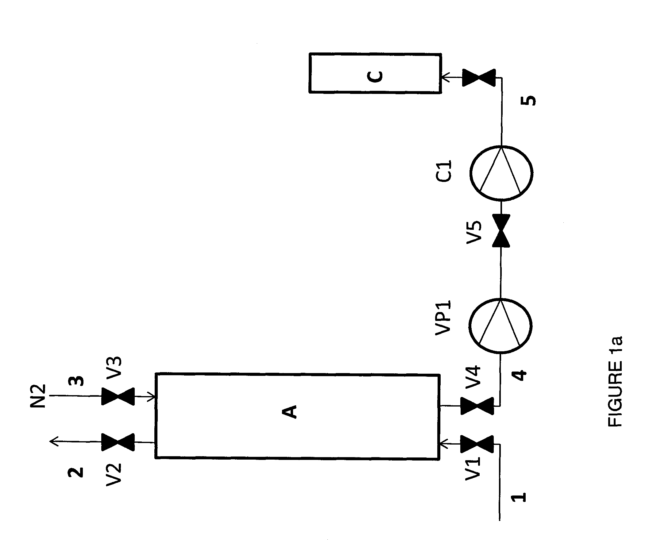 Recovering of xenon by adsorption process