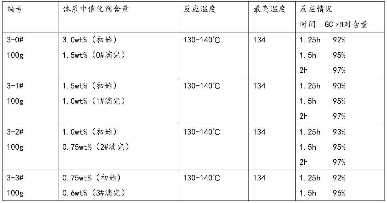 Preparation method of ethyl methylethyl phosphinate