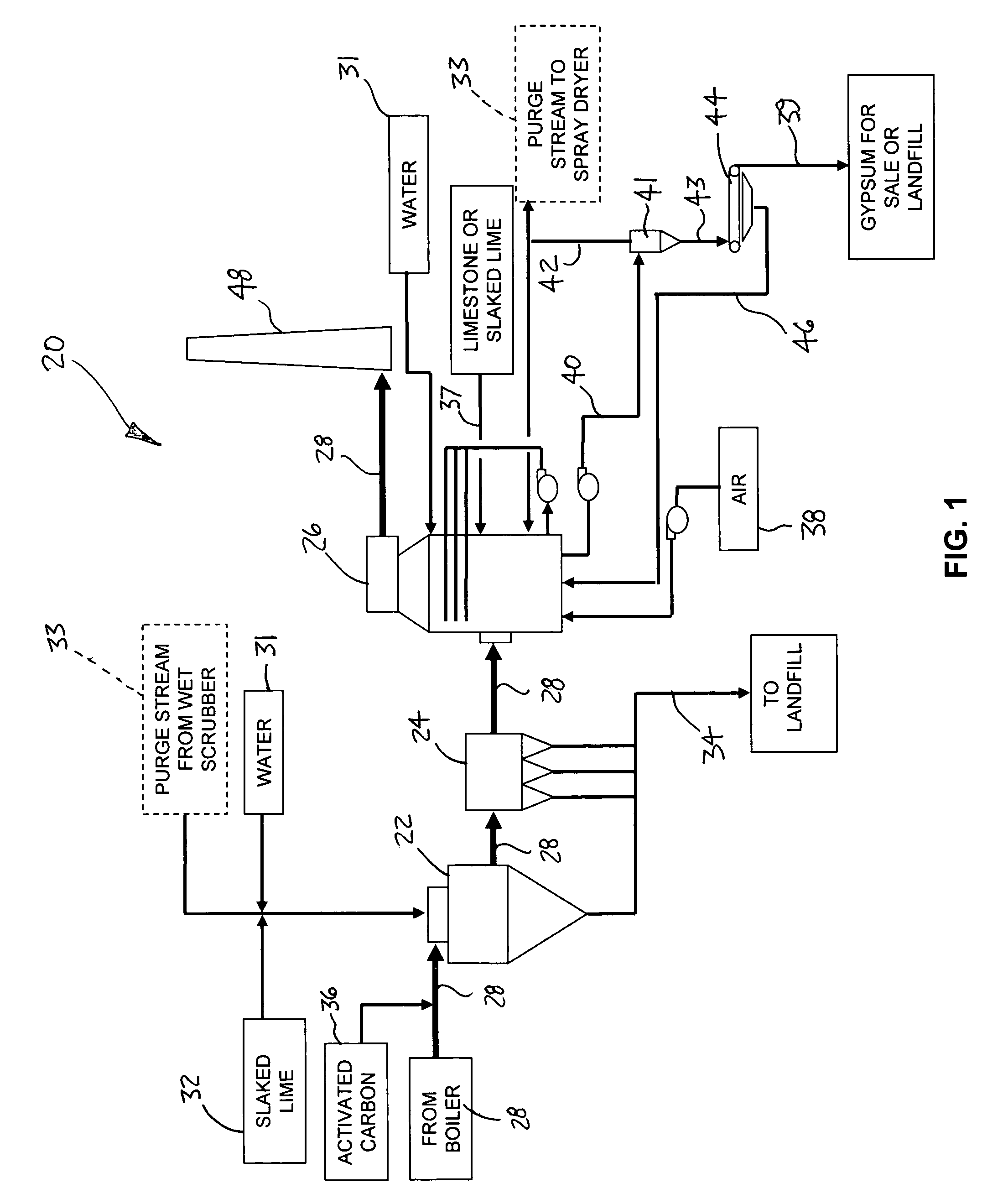 Integrated dry and wet flue gas cleaning process and system