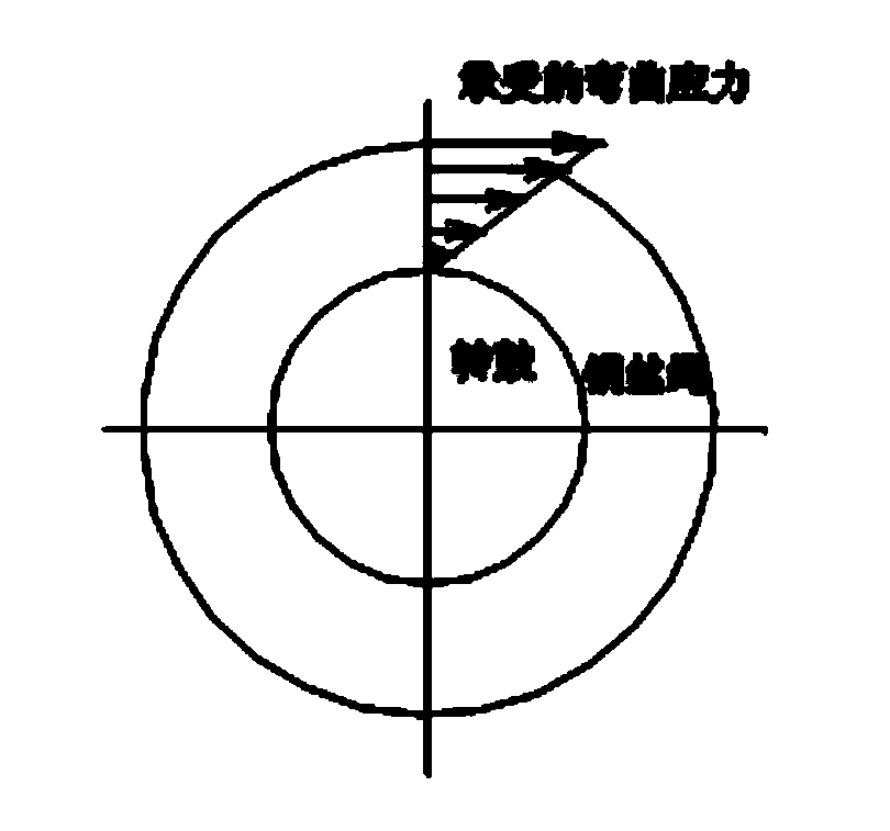 Method for producing high-speed mute and durable steel wire ropes for elevators