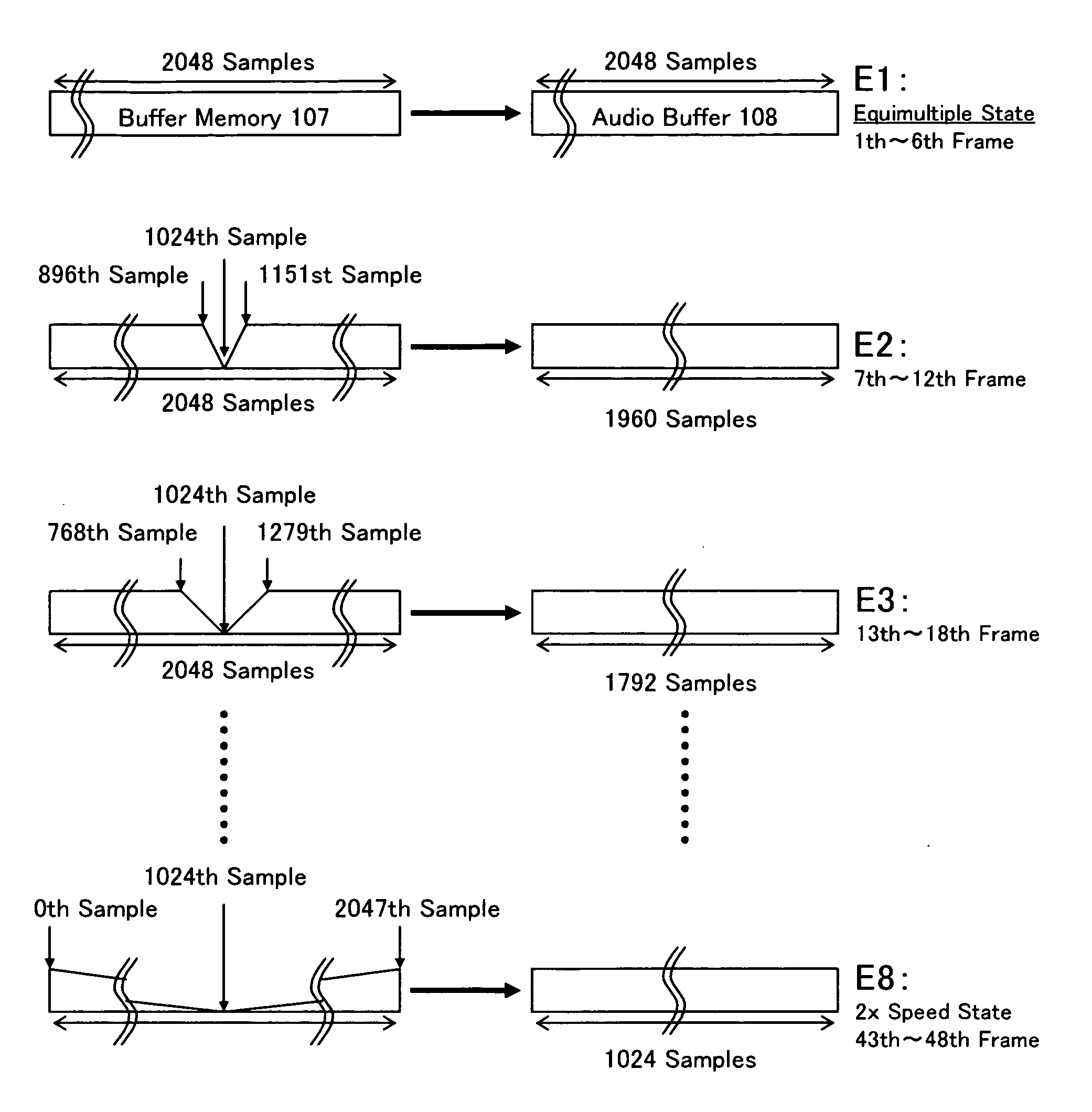 Audio high-speed reproducing device and audio high-speed reproducing method