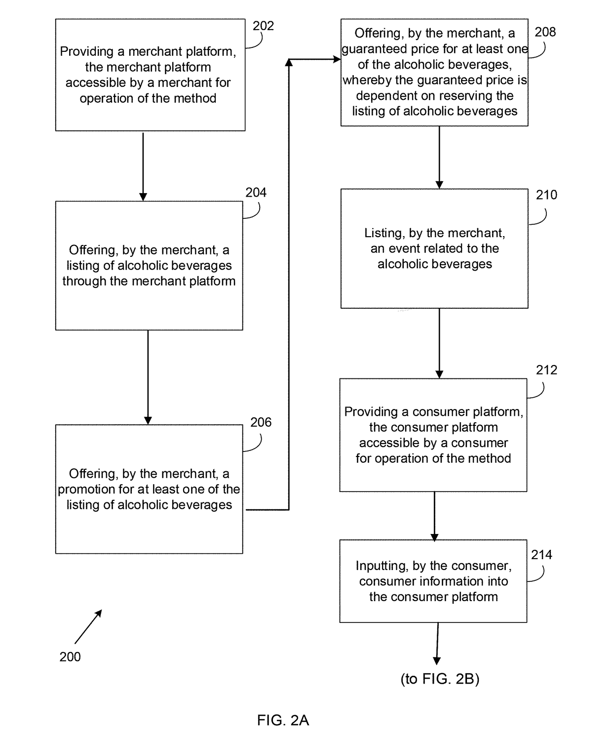 System and method for enhancing alcoholic beverage transactions and the portioning of related products between merchant and consumer