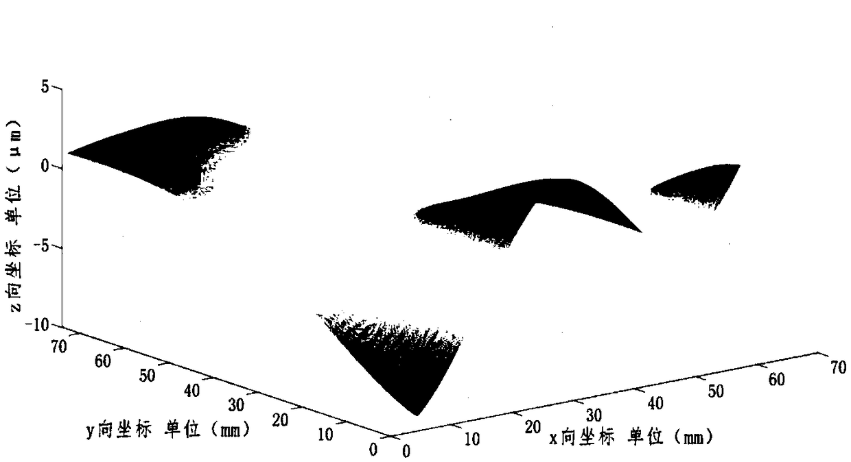 A method for constructing volume model including multi-scale topography features