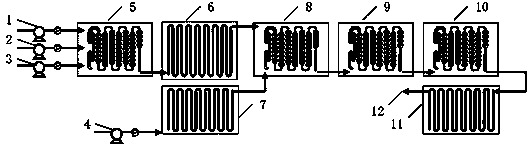 Method for undergoing chlorobenzene nitration reaction by using micro-channel reactor