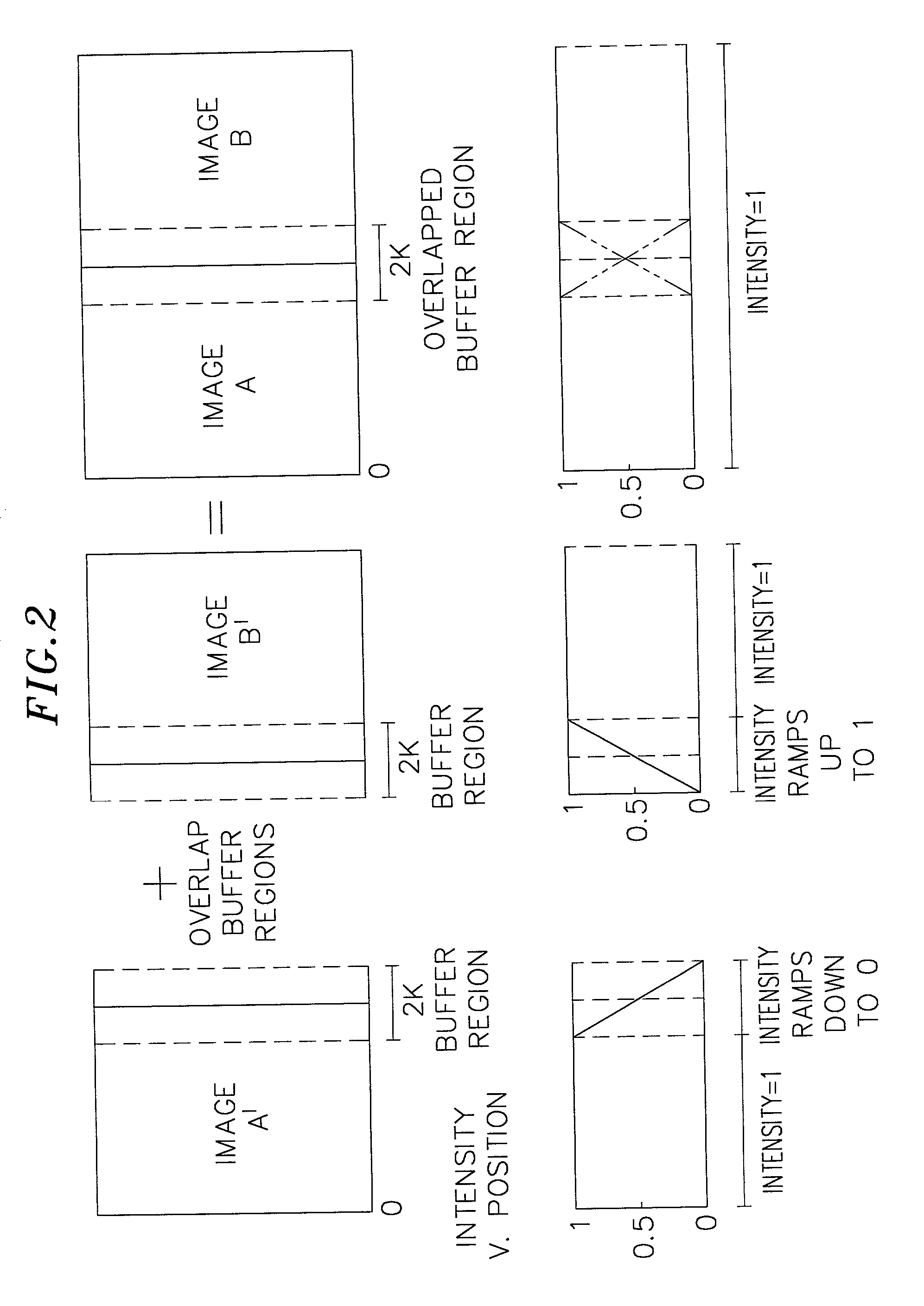 Method and apparatus for reducing printing artifacts of stitched images