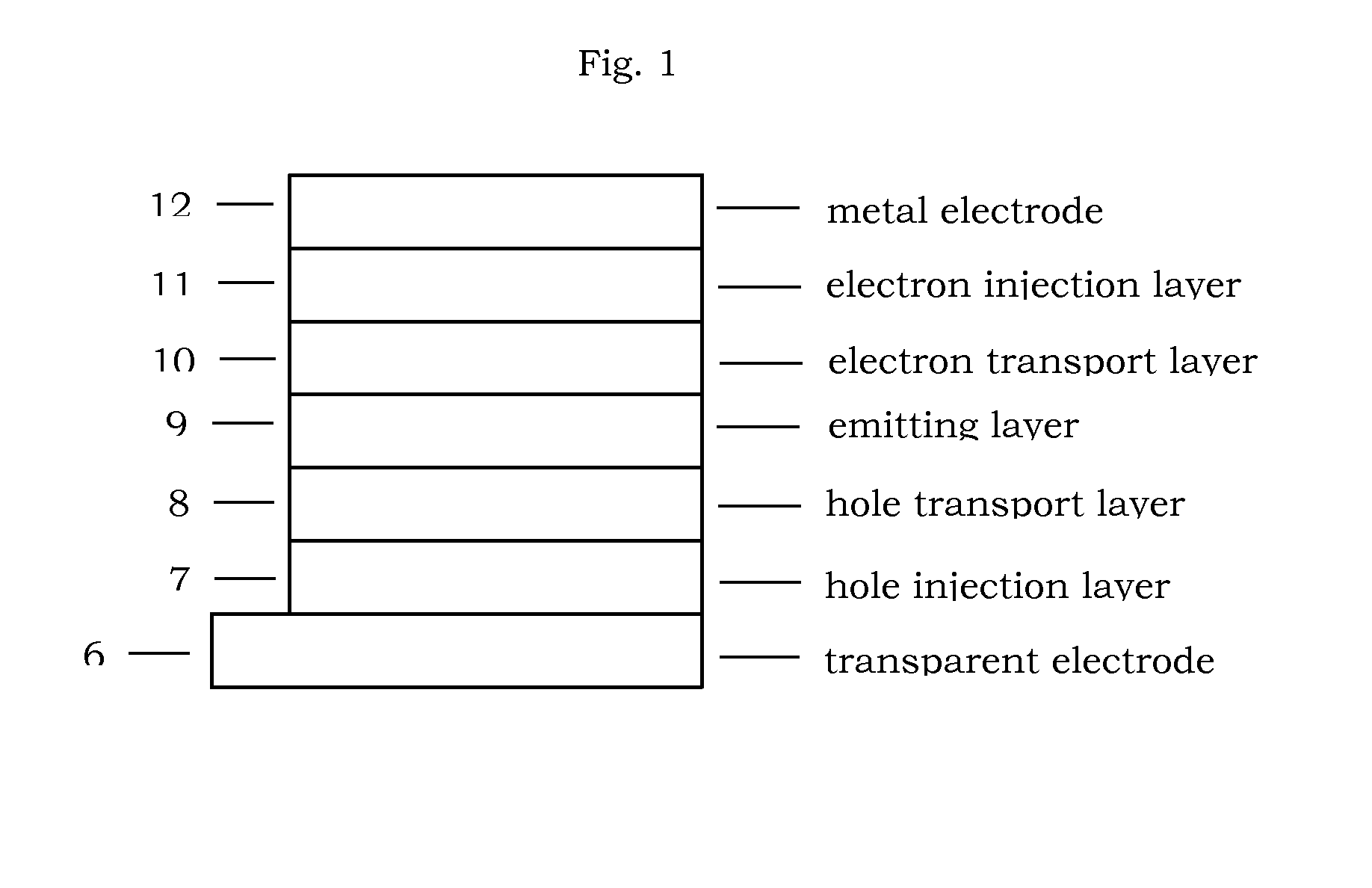 Organic compound for organic electroluminescent device