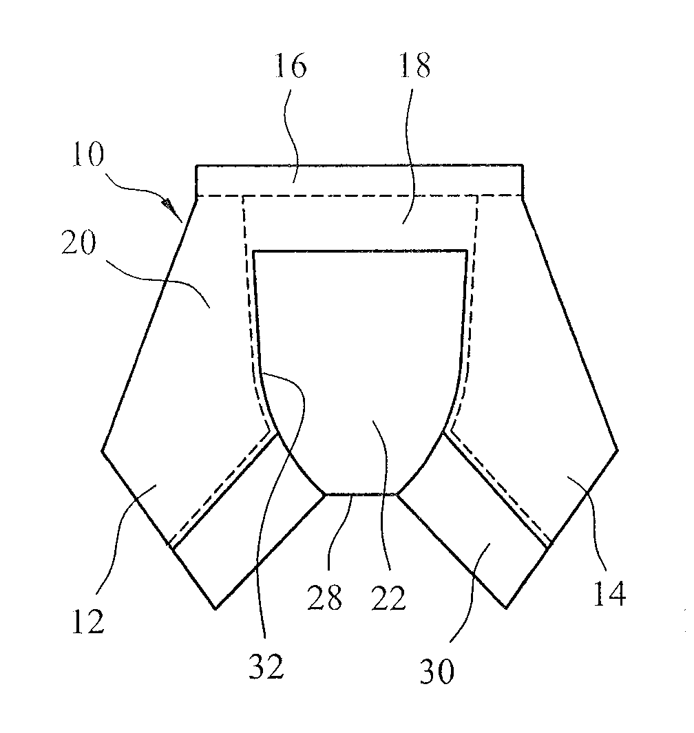 Multi-paneled protective undergarment