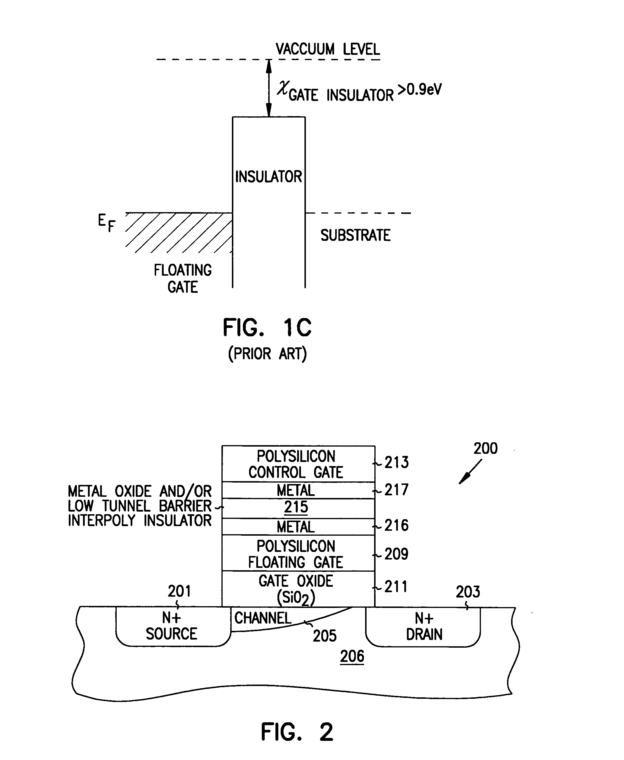 Atomic layer deposition of metal oxide and/or low asymmetrical tunnel barrier interpoly insulators