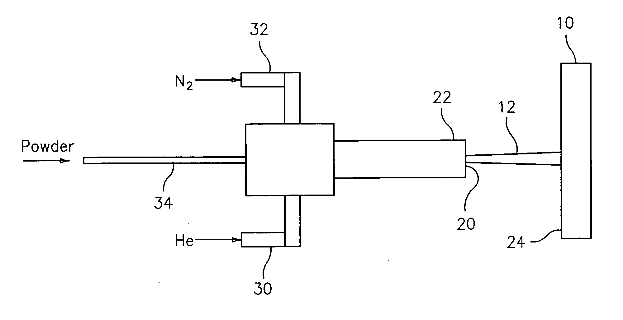 Cold gas dynamic spraying of high strength copper