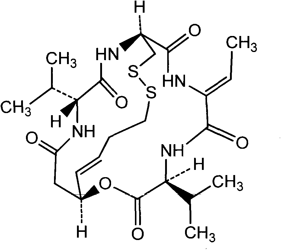 Preparation method of Romidepsin solution