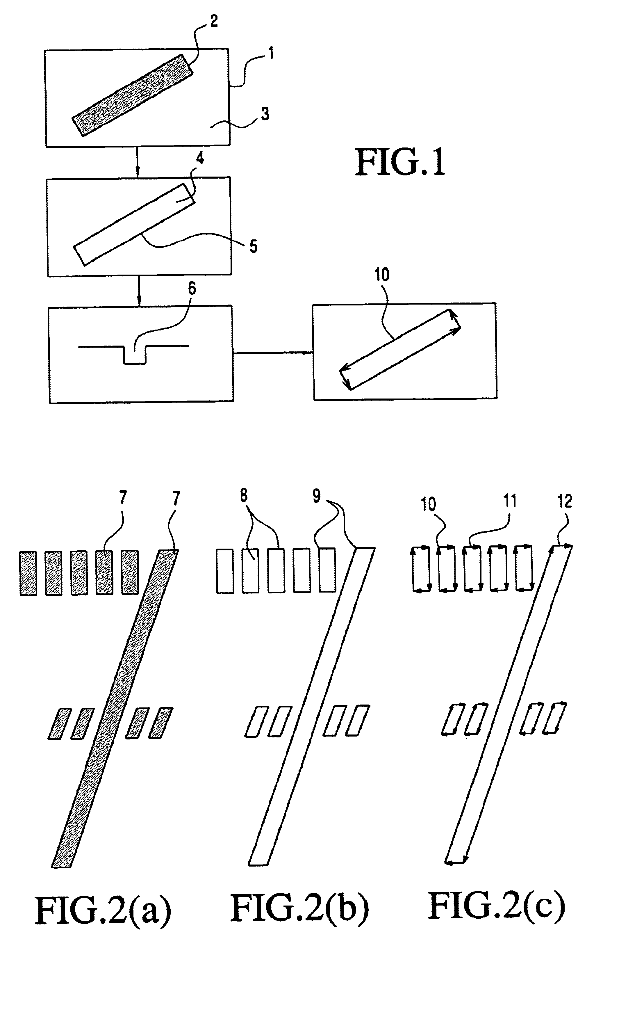 Process for producing dies