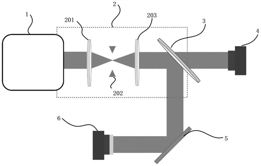 Light beam quality evaluation method based on vortex light beams generated by fiber laser array