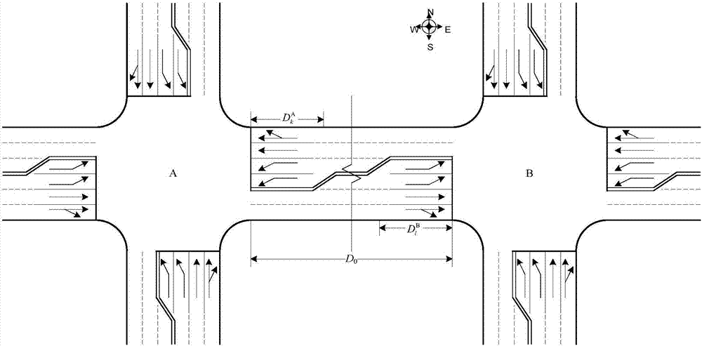 A spatiotemporal resource allocation method for paired intersections influenced by short left-turn lanes