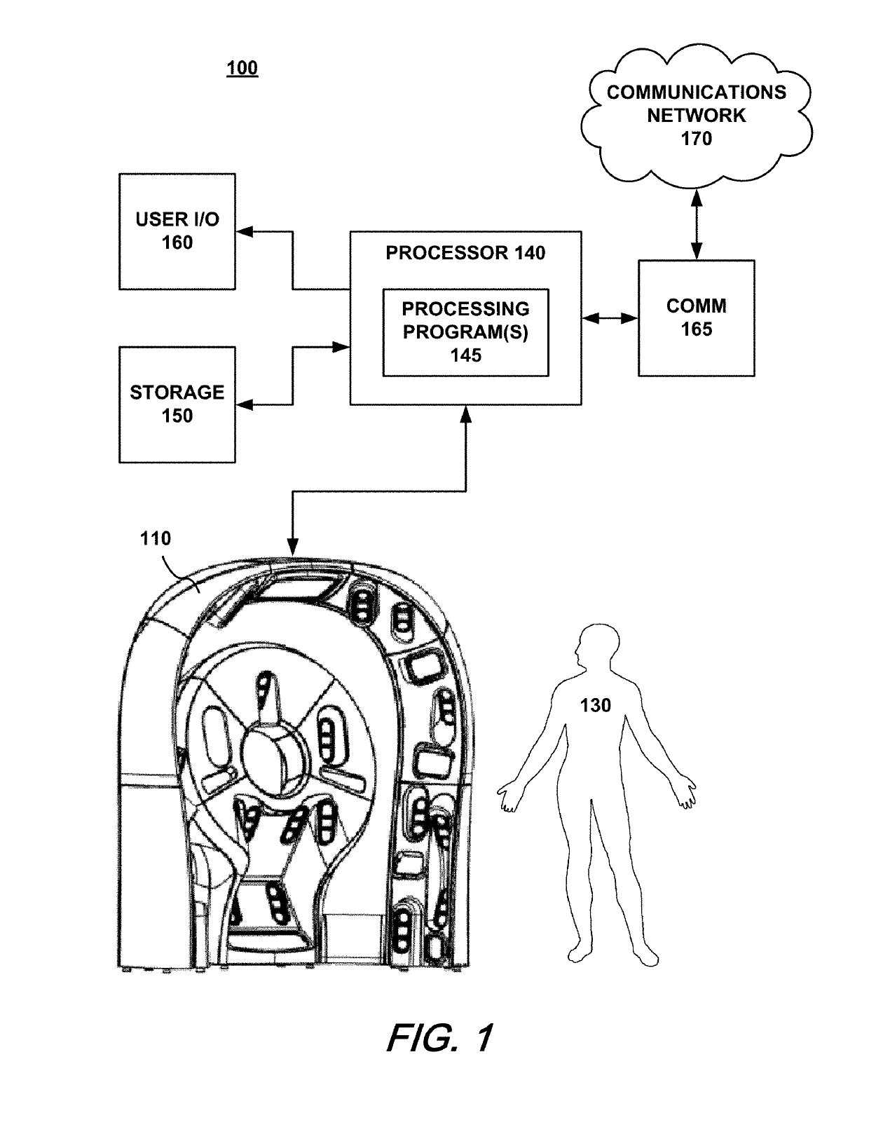 Imaging-based methods and apparatuses for assessing skin pigmentation